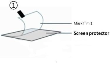 iFlash Buborék Ingyenes képernyővédő fólia: Kristálytiszta Edition - Apple Nano 7. Generációs - (3Pack)